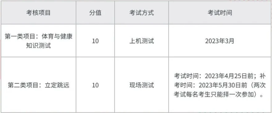 云计算助力篮球运动员数据分析的最佳实践_2
