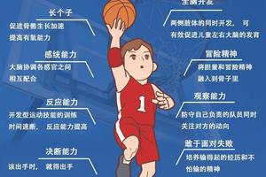 如何帮助青少年球员克服比赛中的紧张情绪:实用策略与心理支持